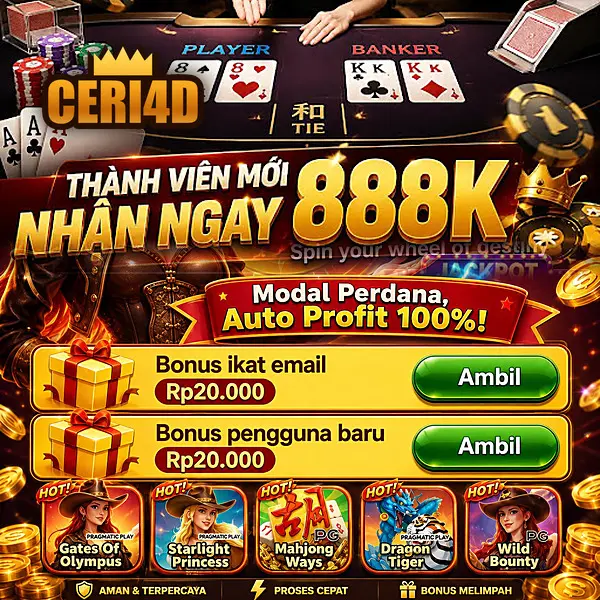 ceri4d Masuk - ceri4d Resmi