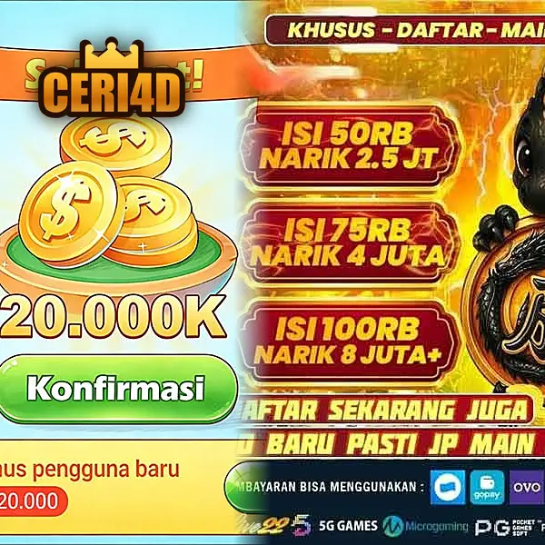 ceri4d Tangkapan Layar - Resmi